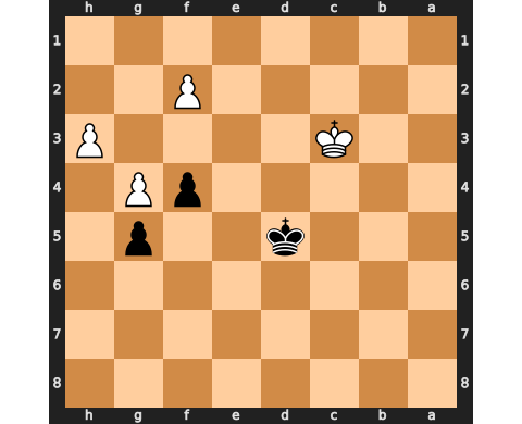 Puzzle catur 15 February 2023