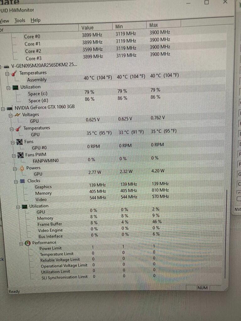 VGA Power Limit = 1, GPU Draw = 0, 8pin power Draw = 0