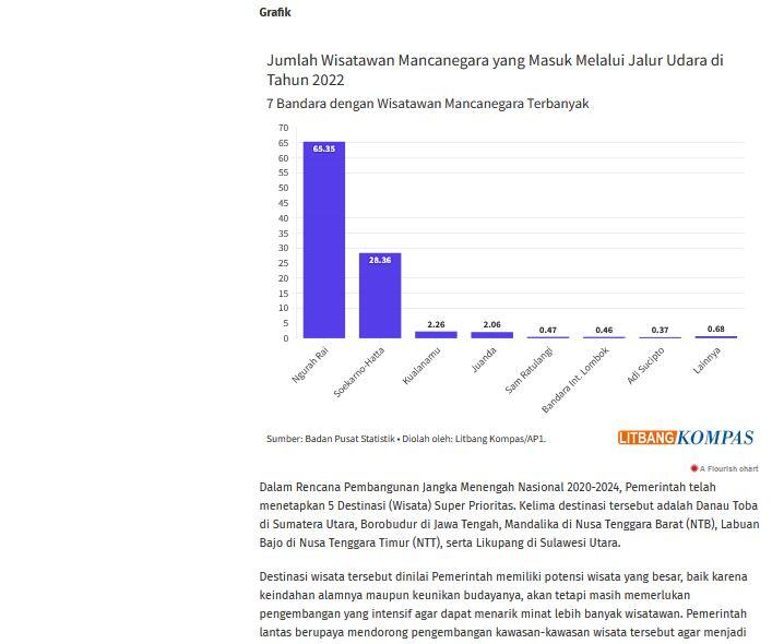 Pembunuhan Teman Selingkuh di Bekasi, Gara-gara Korban Menolak Diajak Menginap