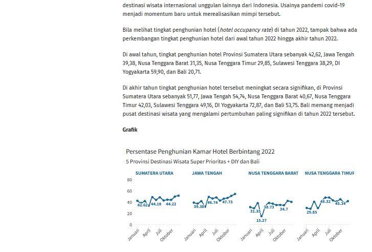Pembunuhan Teman Selingkuh di Bekasi, Gara-gara Korban Menolak Diajak Menginap