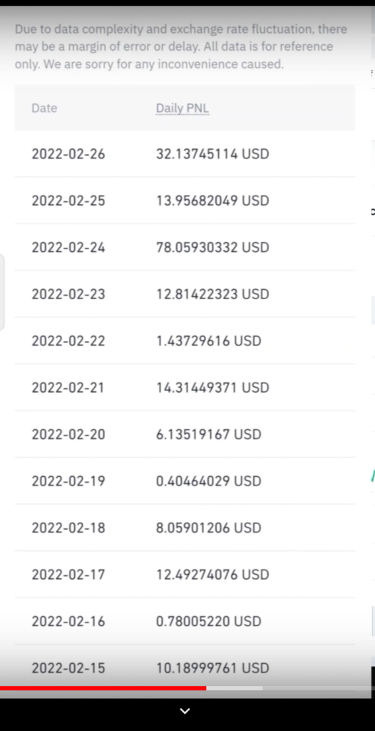 Benarkah bisa dapat RP 500 ribu dengan ANTBOT Trading di OKX?! (•ؔʶ̷ ˡ̲̮ ؔʶ̷)