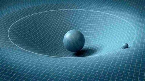Mengenal Lebih Dekat Gravitasi | Fenomena Fiisika Paling Mendasar