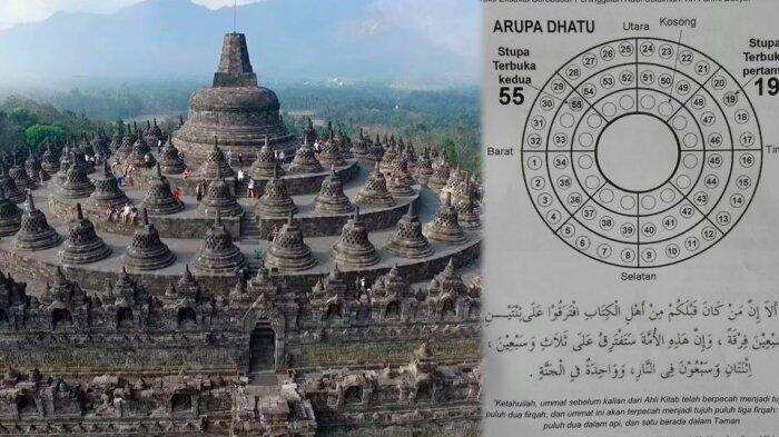 Konspirasi Borobudur: Kerajaan Sulaiman Tersembunyi di Indonesia?