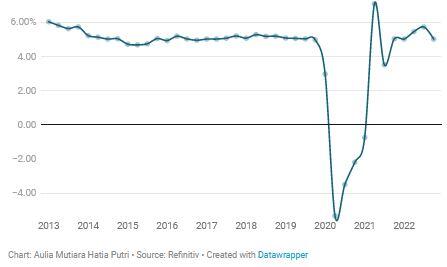 Bukan China Apalagi RI, Ini Negara Paling Berpengaruh di Asia