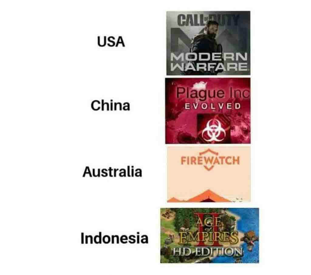 Just For Laugh: Meme Tentang Reich ke 4