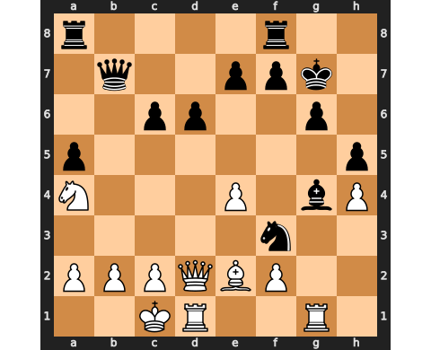 Puzzle catur 07 March 2023