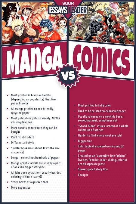 Lebih Populer Mana Manga Dan Komik Di Seluruh Dunia?