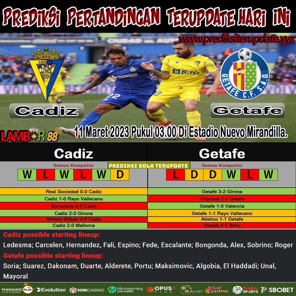 Prediksi La Liga : Cadiz FC vs Getafe FC
