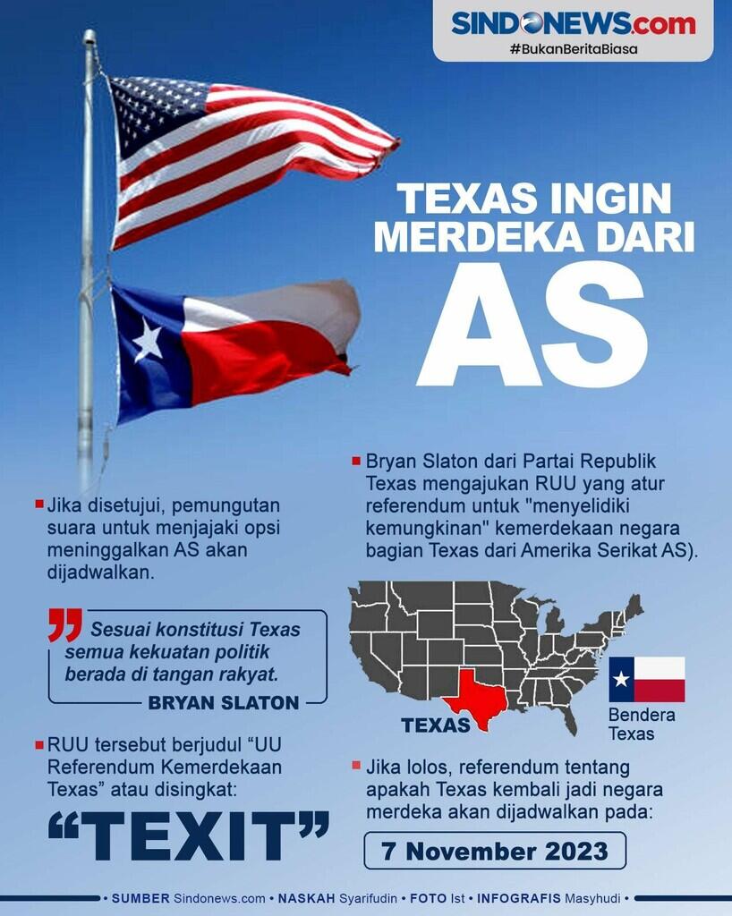 Texas Ingin Merdeka, Bagaimana Nasib Amerika Serikat?