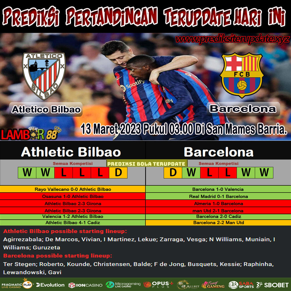 Prediksi Liga Spanyol : Athletic Bilbao vs Barcelona