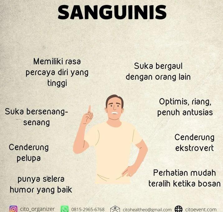 4 Kepribadian Manusia, Anda Yang Mana? 