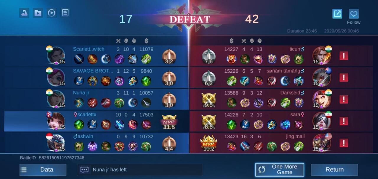 Rahasia Kemenangan di Mobile Legends,Hal-hal Jarang Diketahui oleh Gamers!
