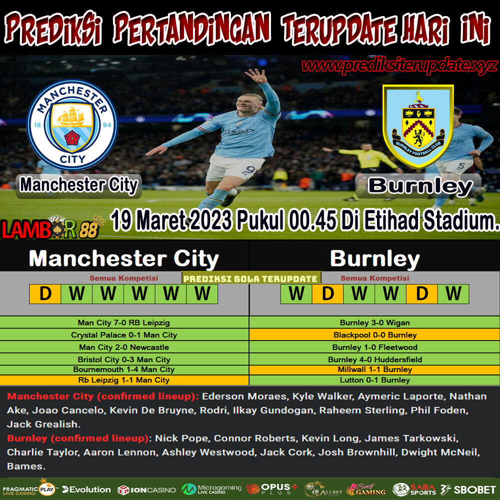 Prediksi FA Cup : Manchester City vs Burnley