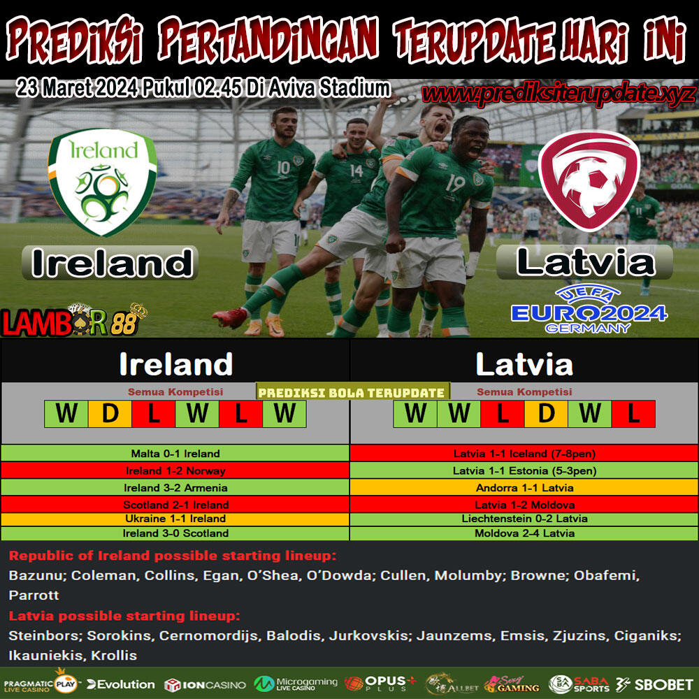 Prediksi Terupdate Euro 2024 : Republic Of Ireland vs Latvia