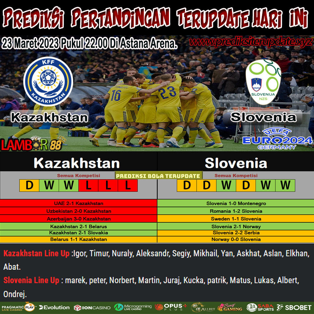 Prediksi Terupdate Euro 2024 : Kazakhstan vs Slovenia