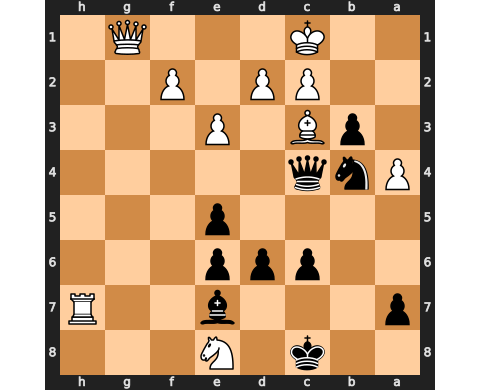 Puzzle catur 21 March 2023