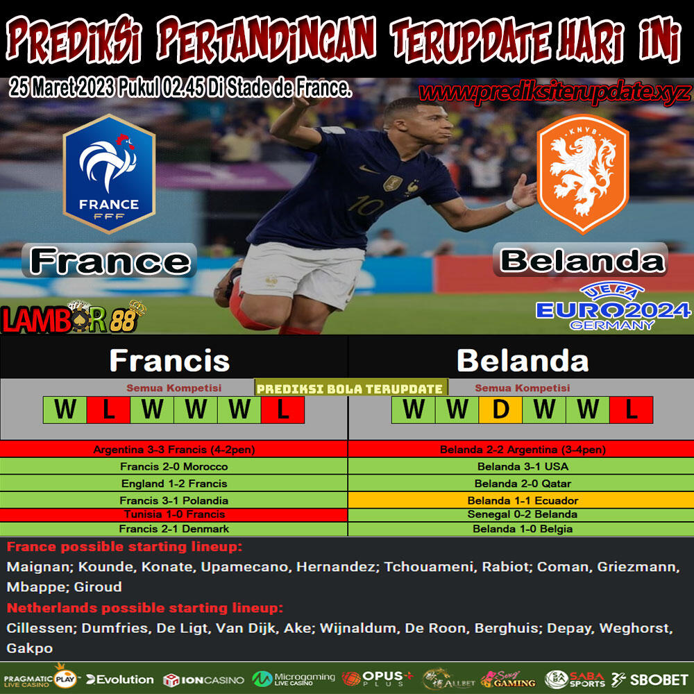 Prediksi Terupdate Euro 2024 : France vs Netherland