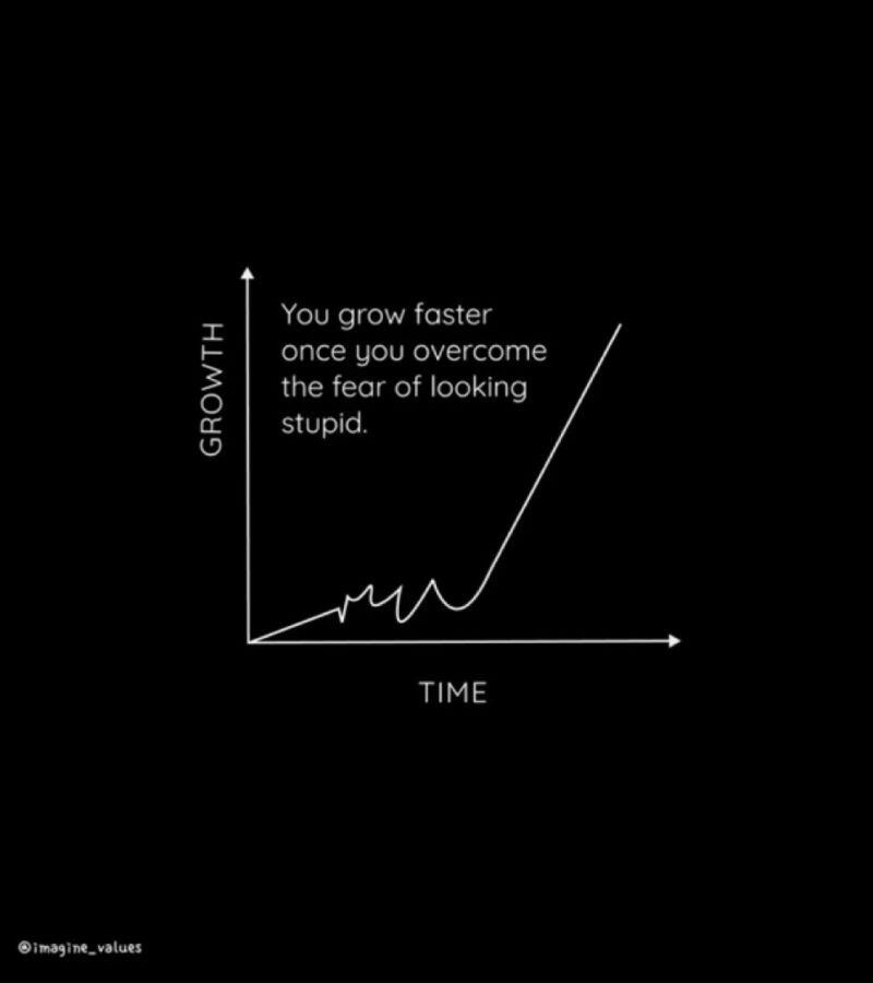 Thinking Creatively (SC2)