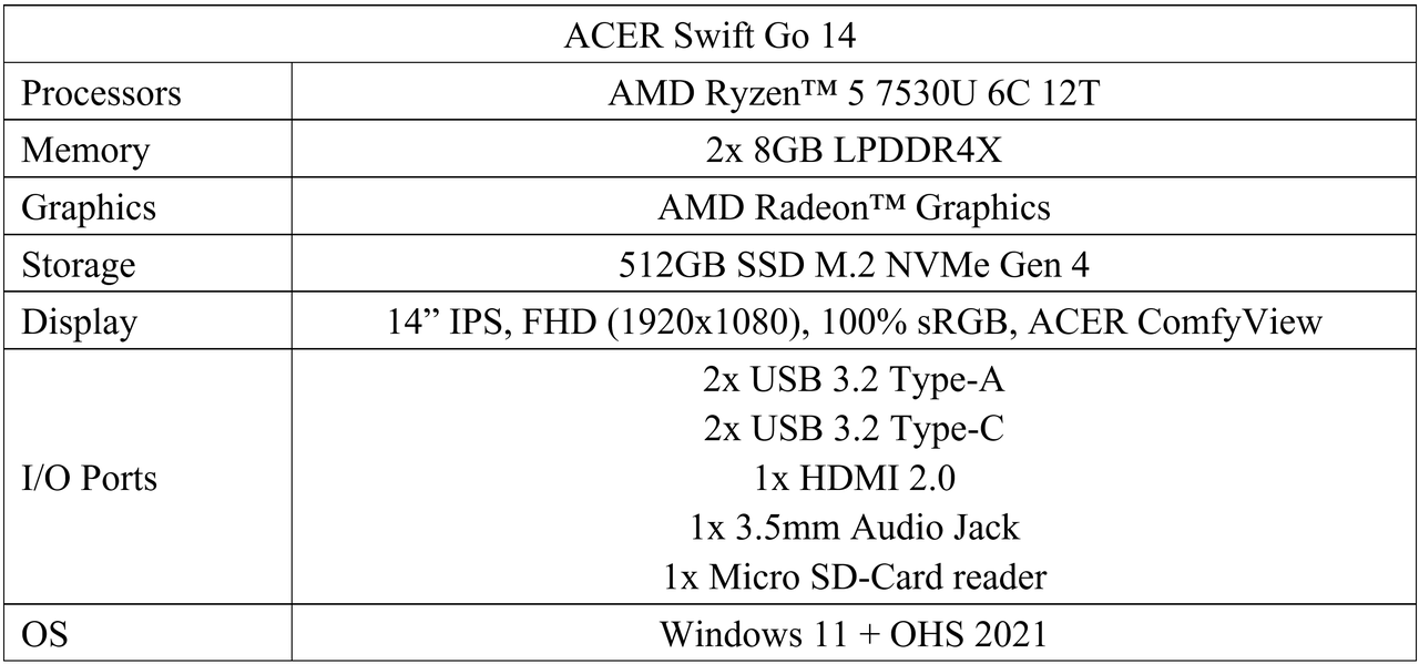 Agan Sista Merapat! Ini dia Laptop Bertenaga AMD Ryzen™ yang Powerful Dan Hemat!