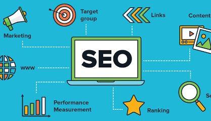 SEO Optimization: Berapa Biaya Optimasi Mesin Pencari?