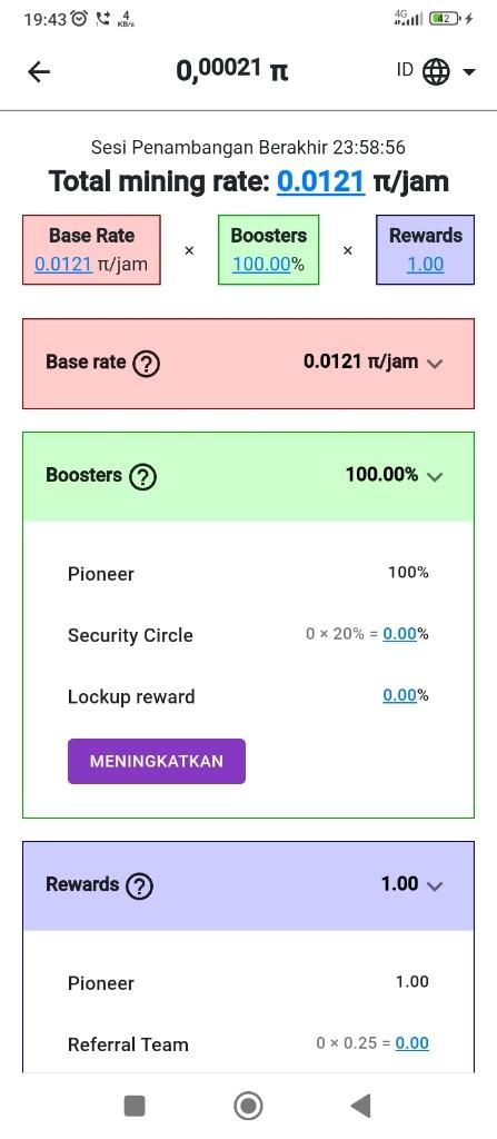 Apa Itu PI Coin? Kenapa banyak bapak - bapak terkena genjutsunya?
