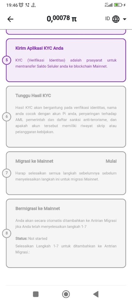 Apa Itu PI Coin? Kenapa banyak bapak - bapak terkena genjutsunya?