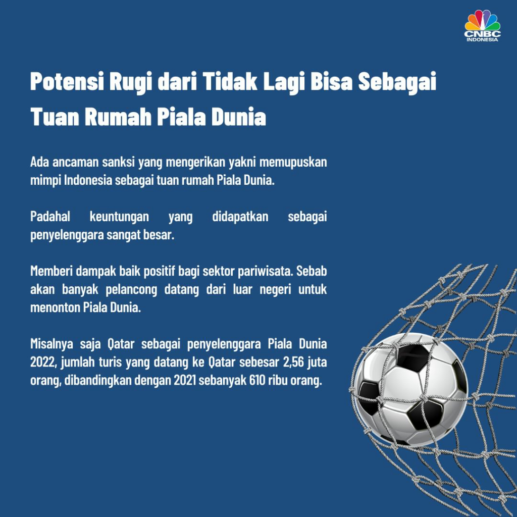 FIFA Coret RI Jadi Host Piala Dunia U-20, Boncos Triliunan