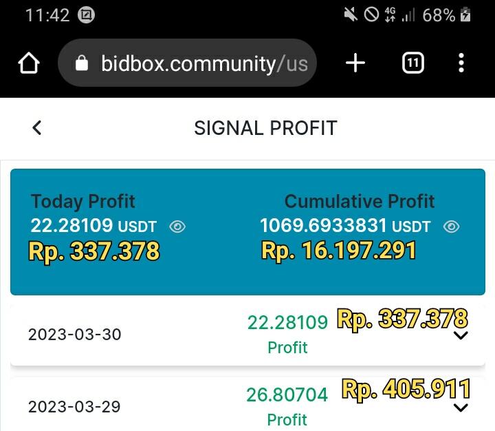 Bidbox Solusi Cuan Harian Tanpa Ribet Legalitas Lengkap