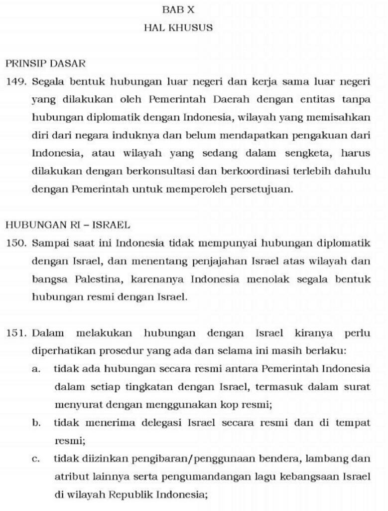 Bunyi Permenlu No 3/2019, Landasan Hukum Menolak Israel Tampil di Piala Dunia U-20