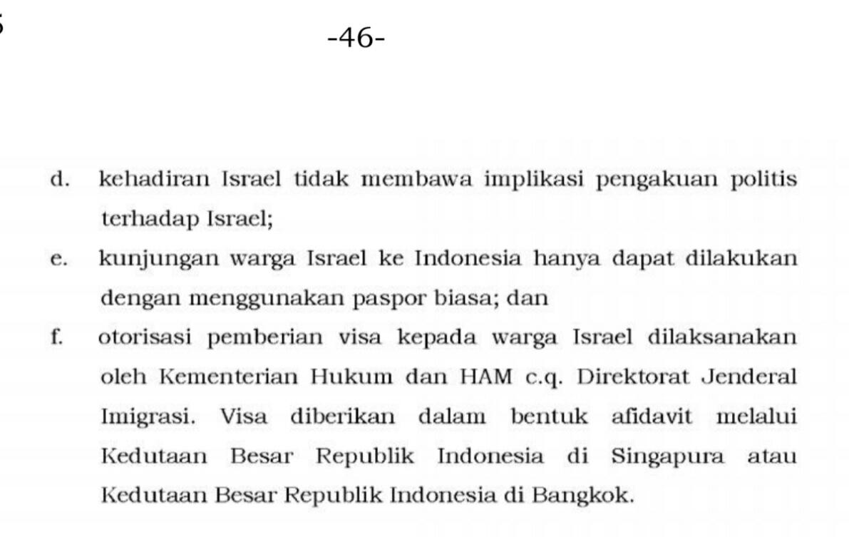 Bunyi Permenlu No 3/2019, Landasan Hukum Menolak Israel Tampil di Piala Dunia U-20