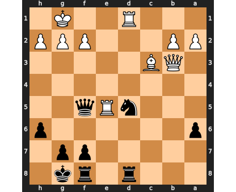 Puzzle catur 02 April 2023
