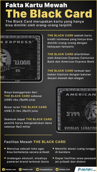 Apa Itu Black Card, Kamu Ada Yang Punya?