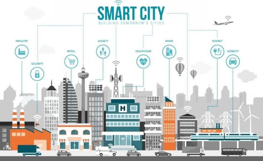 Smart City: Konsep, Implementasi, dan Manfaat Bagi Masyarakat