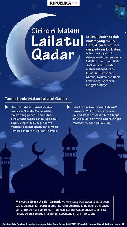 Pernahkah Kamu Mendapat Malam Lailatul Qadar?