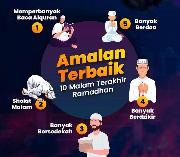 Pernahkah Kamu Mendapat Malam Lailatul Qadar?