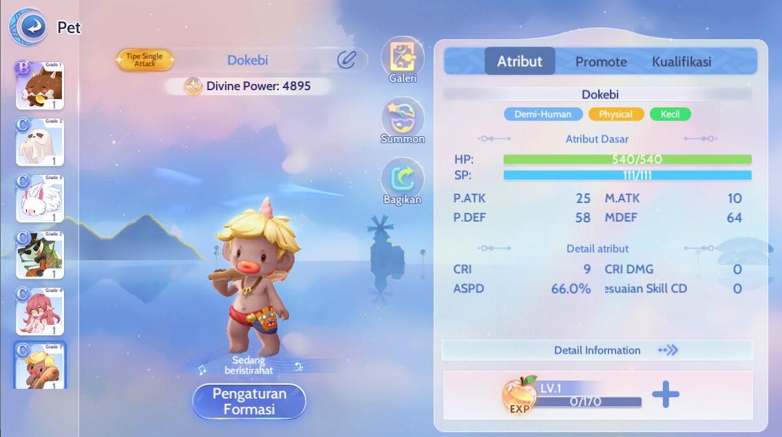 Buat yang Masih Bingung, Berikut Guide Sistem Pet di Ragnarok Origin