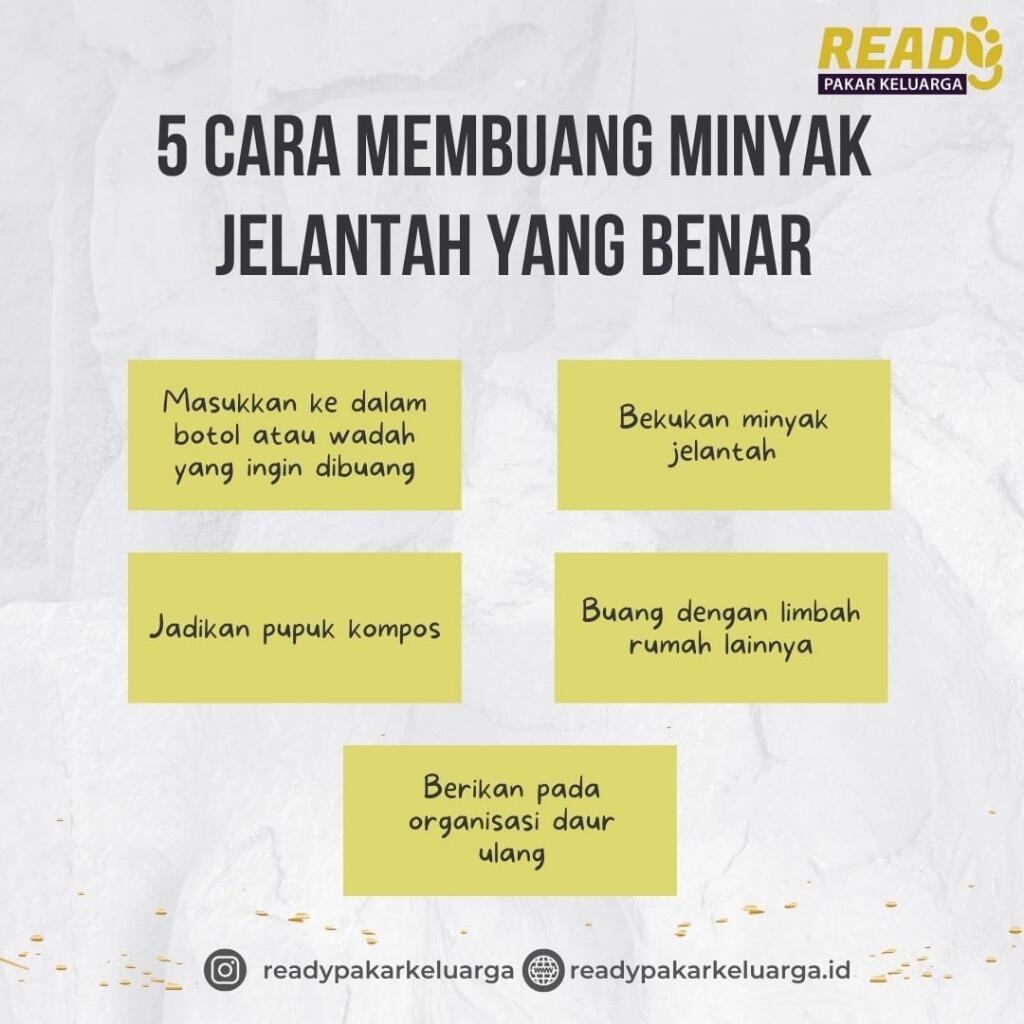 Bahayakah Minyak Jelantah Bagi Kelangsungan Hidup?