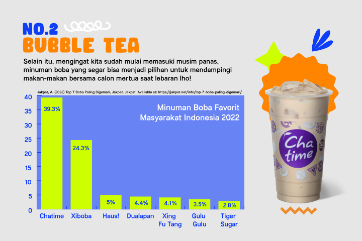 3 Makanan yang Bisa Membuat Calon Mertua Jatuh Hati