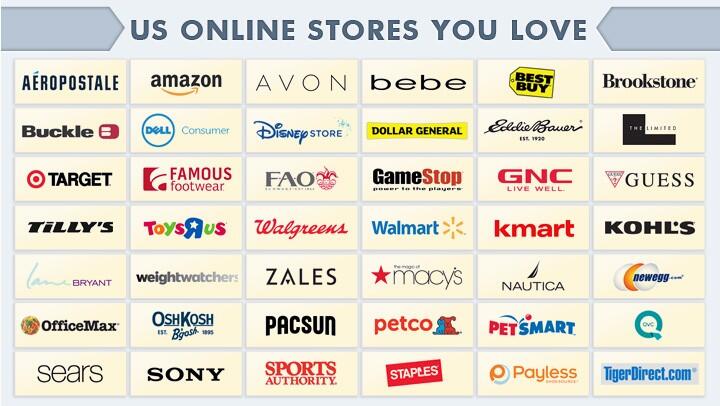 Jasa Order USA & Canada Online Shop (Best Buy, Walmart, Costco, Newegg, etc.)