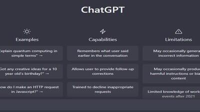Penggunaan ChatGPT pada Bisnis