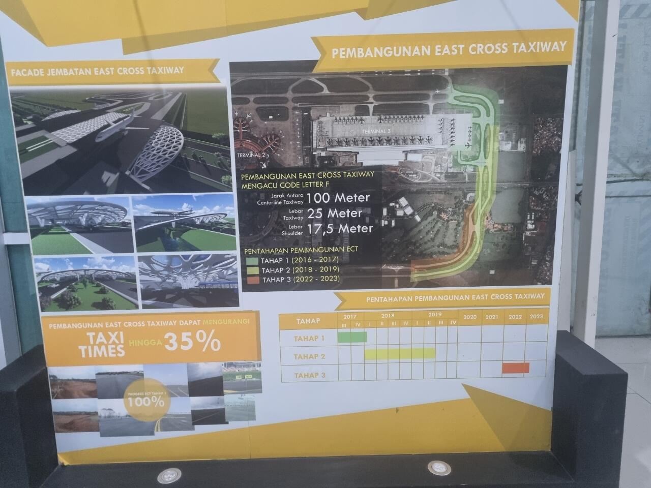 Cara Naik MRT Dari Bandara Soekarno Hatta Ke Jakarta Pusat Bisa Hemat Rp 65 Ribu!!