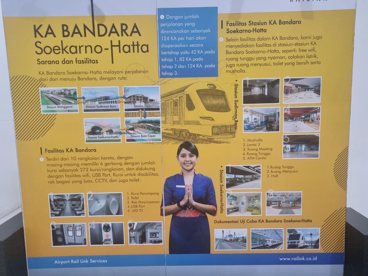 Cara Naik MRT Dari Bandara Soekarno Hatta Ke Jakarta Pusat Bisa Hemat Rp 65 Ribu!!
