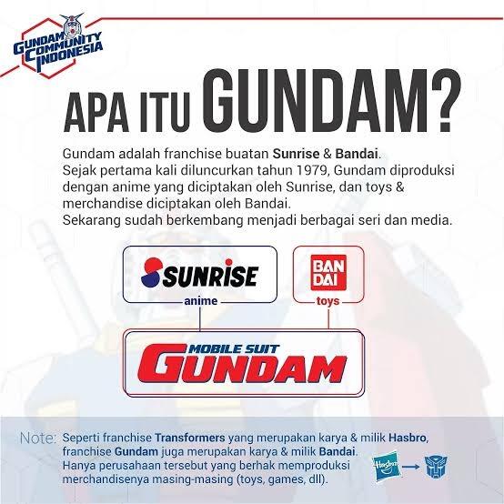 Anime Gundam Terpopuler, Agan Suka Yang Mana?