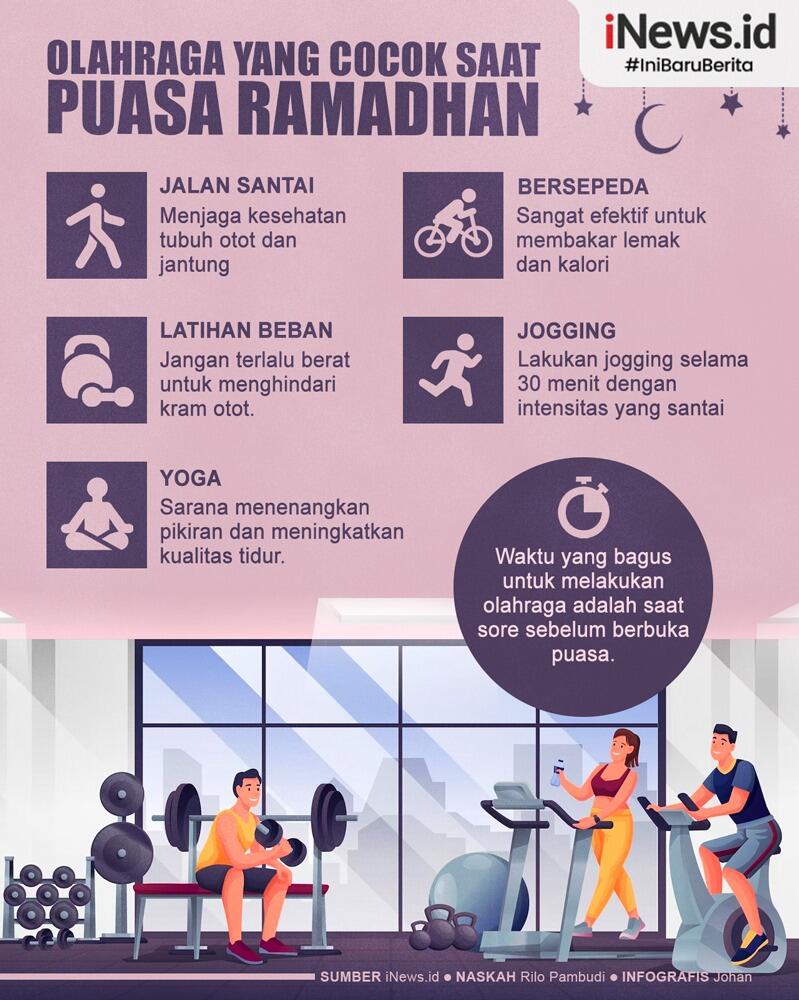 " tetap fit saat mudik dan jalankan ibdah puasa "