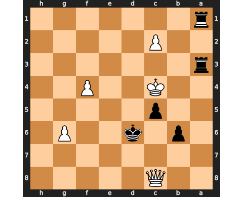 Puzzle catur 18 April 2023