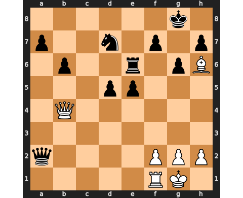 Puzzle catur 27 April 2023