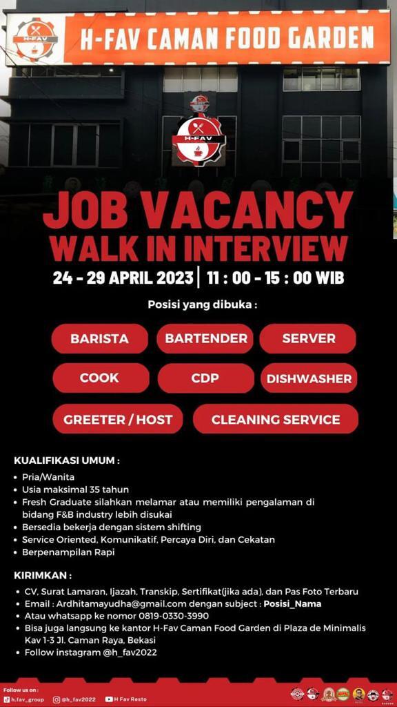 Lowongan Kerja RESTO