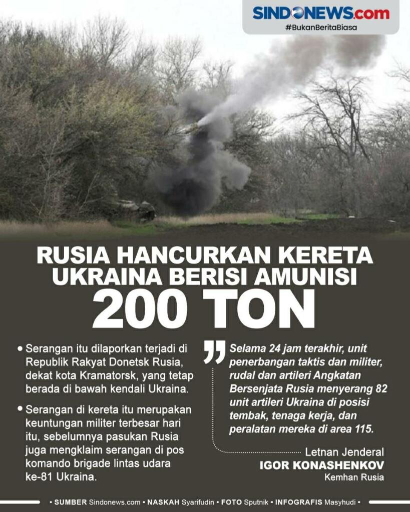 200 Ton Amunisi dalam Kereta Ukraina Dihancurkan Rusia
