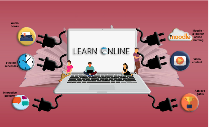 Cara Memilih Platform Pembelajaran Online yang Tepat Sukses Belajar Digital Marketing
