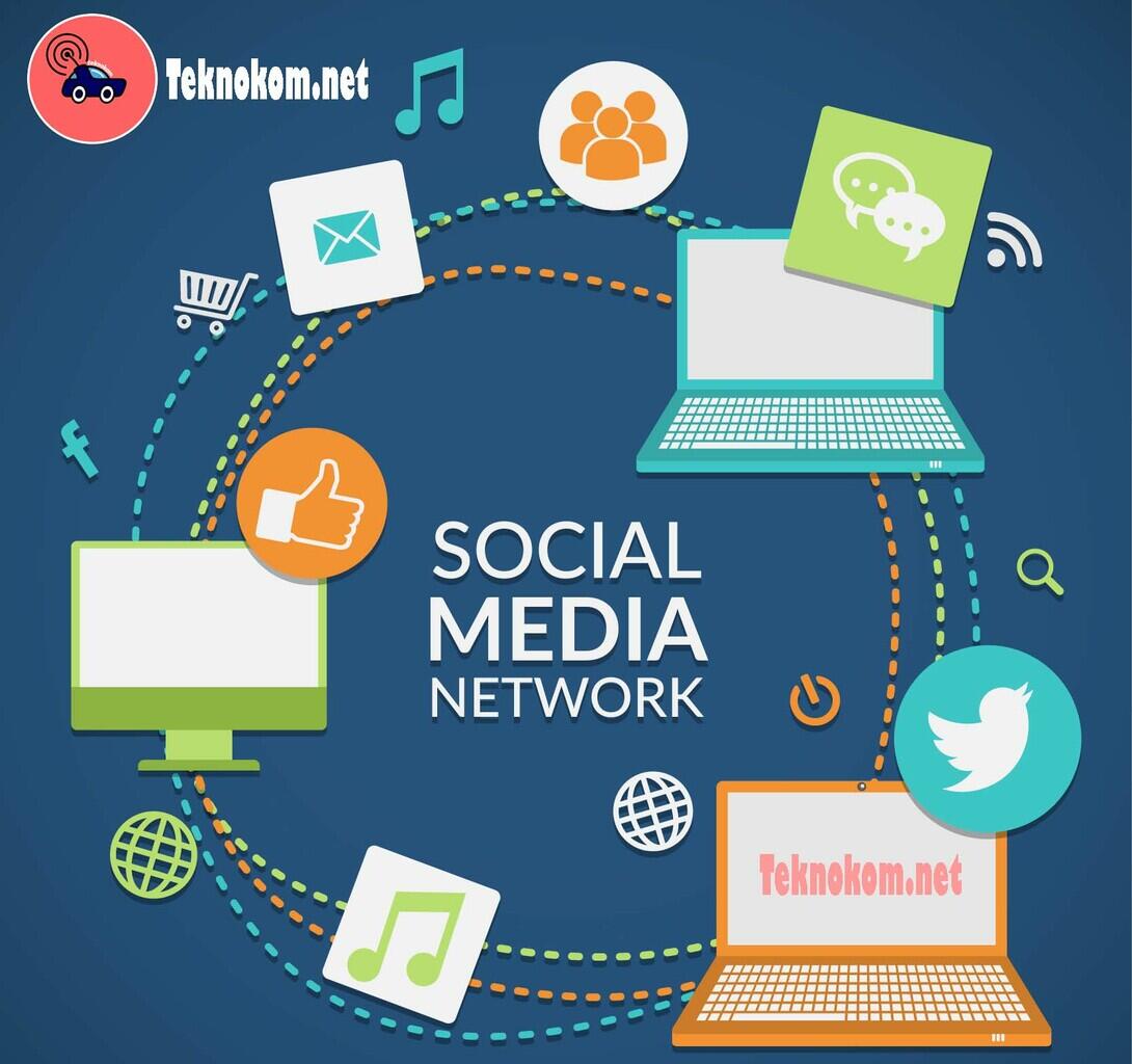 Kemajuan Teknologi di Bidang Media Sosial